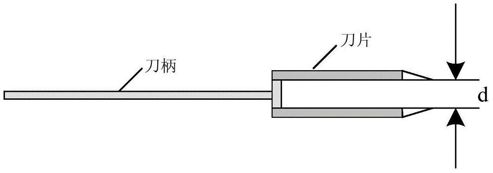 Test method of bonding strength of composite insulator