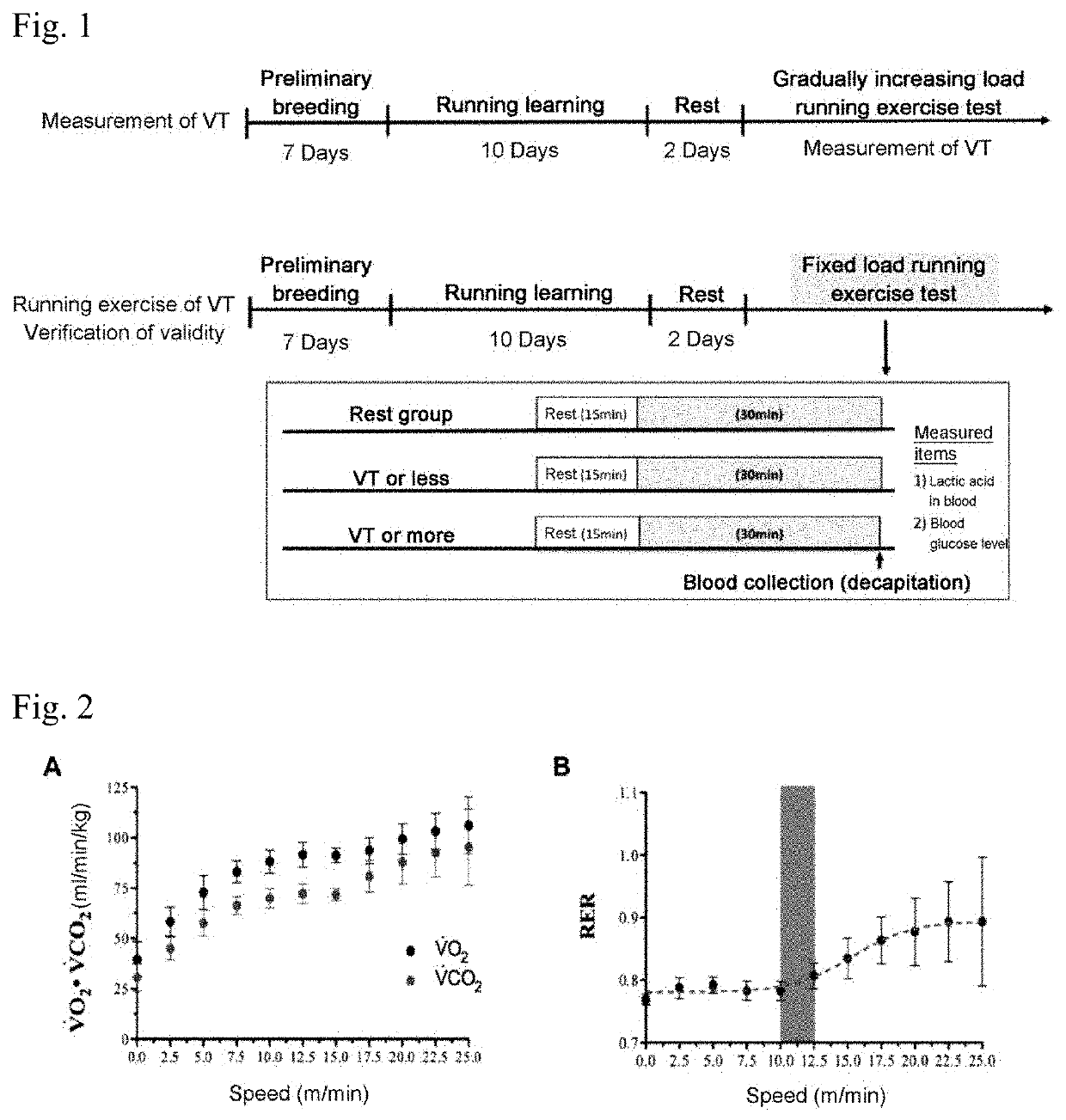 Carotenoid-containing cognitive function improving composition for use in exercise therapy for improving cognitive function