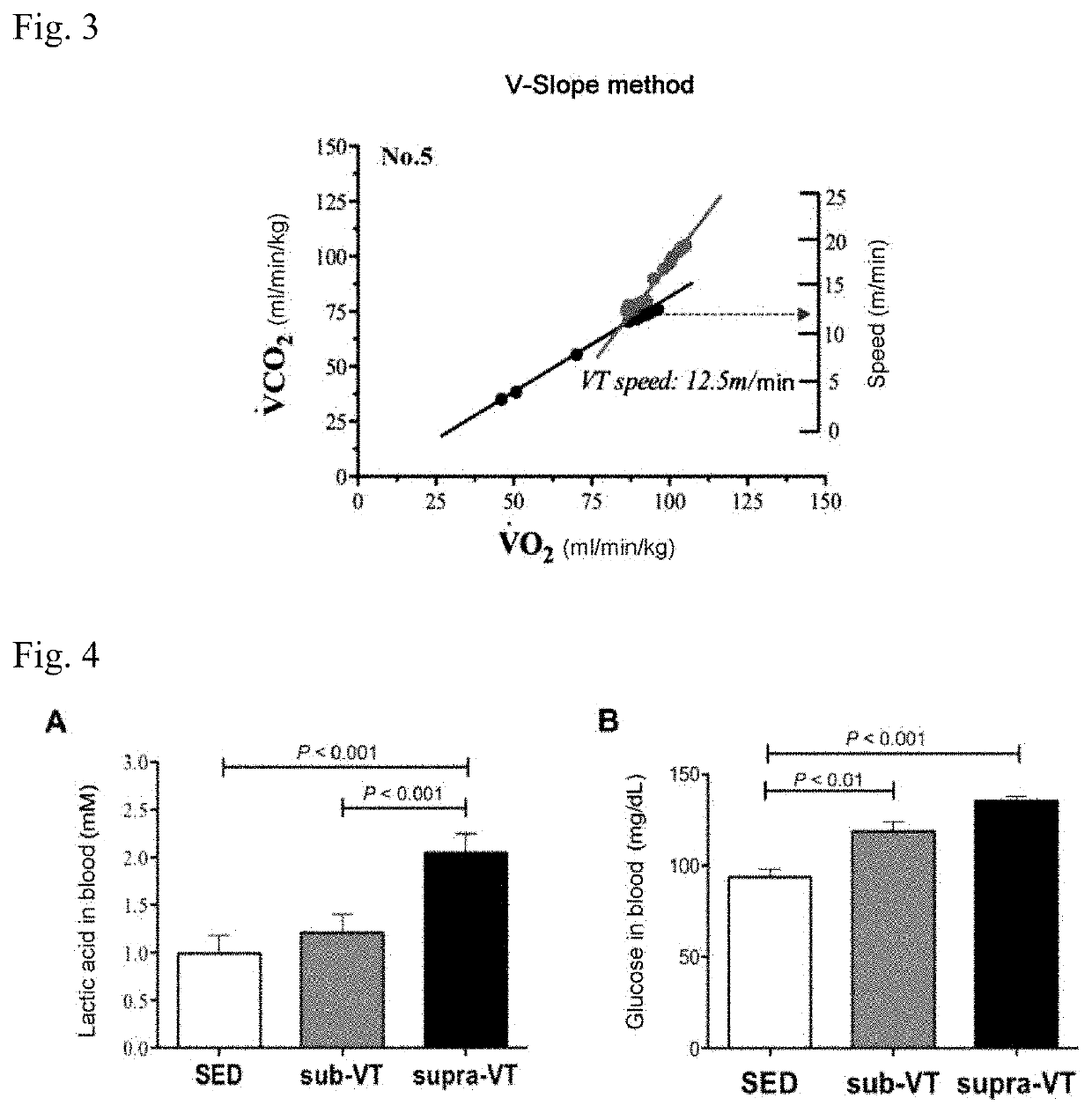 Carotenoid-containing cognitive function improving composition for use in exercise therapy for improving cognitive function