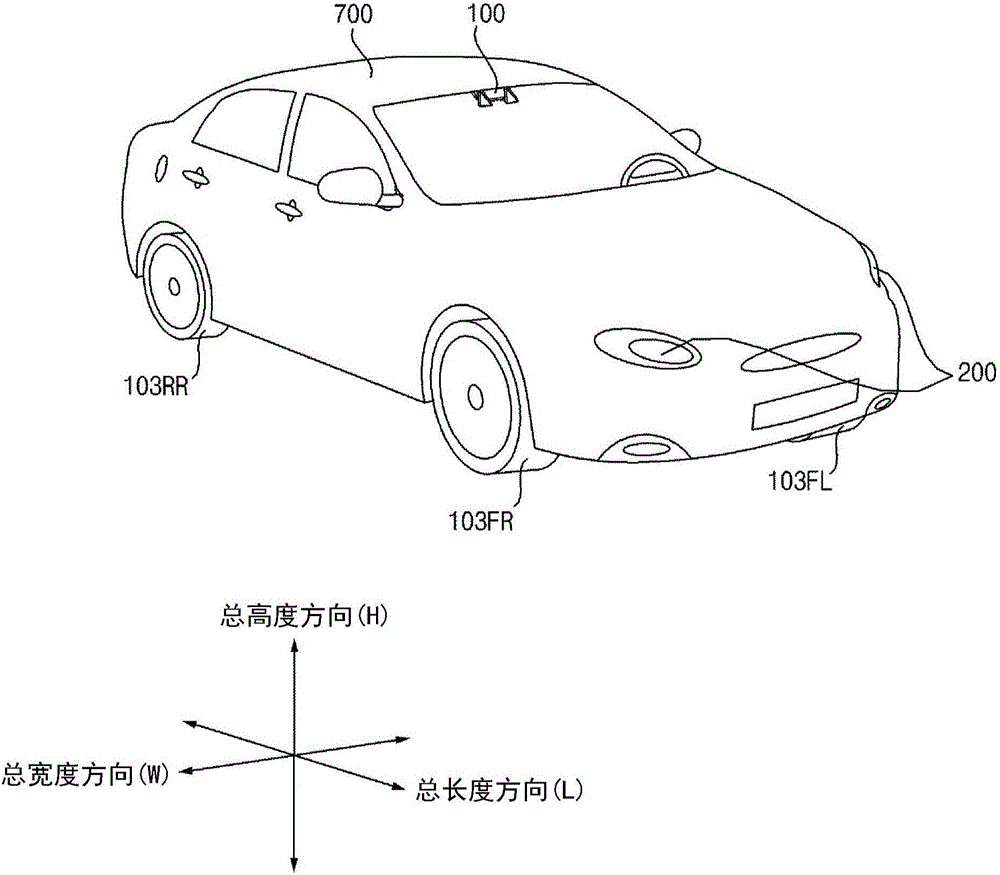 A lighting device for a vehicle and a vehicle with the same