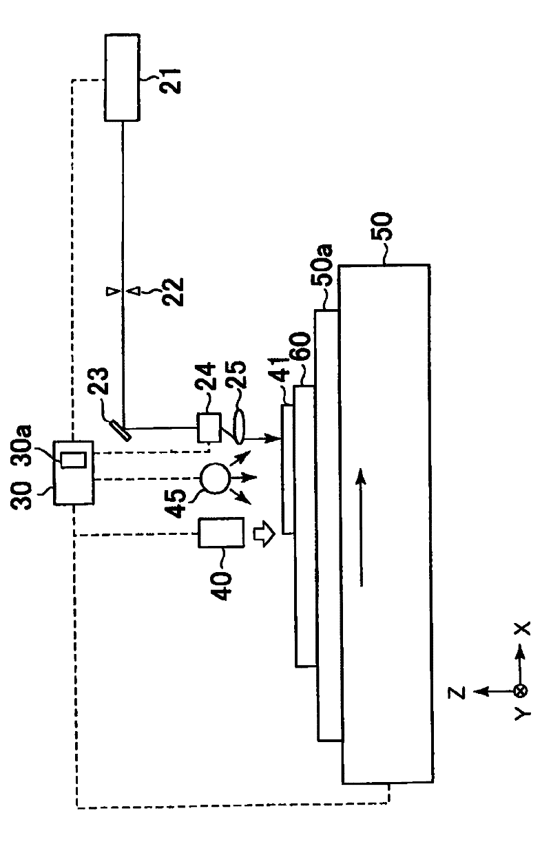 Laser irradiation apparatus, laser irradiation method, and insulating film forming apparatus