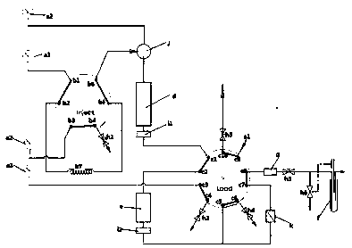 Analyzer for organic carbon and nitrogen in soil and plants