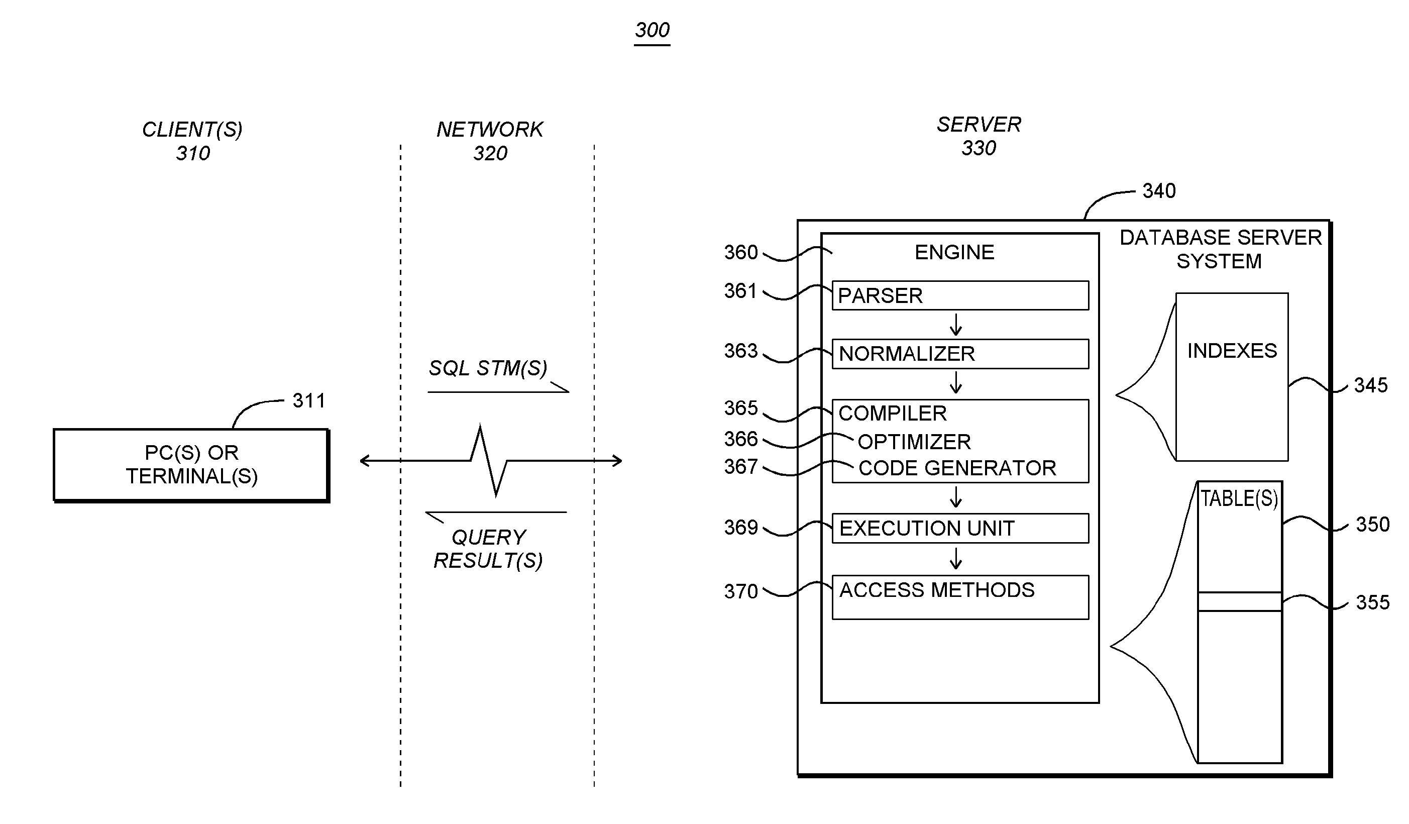 Database System Providing Self-Tuned Parallel Database Recovery