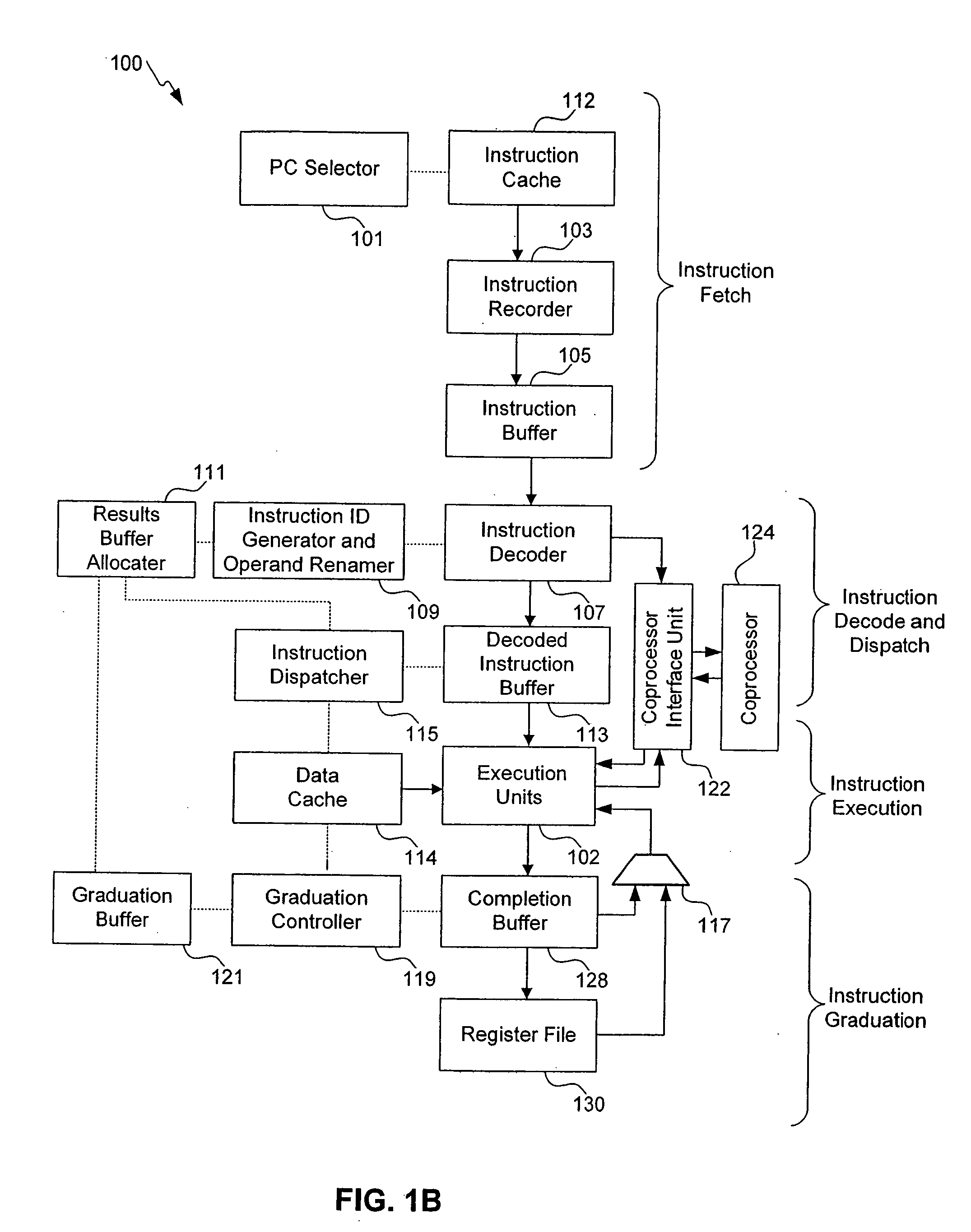 Load/store unit for a processor, and applications thereof