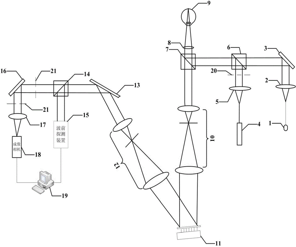 Structural dark field adaptive optics retina imager