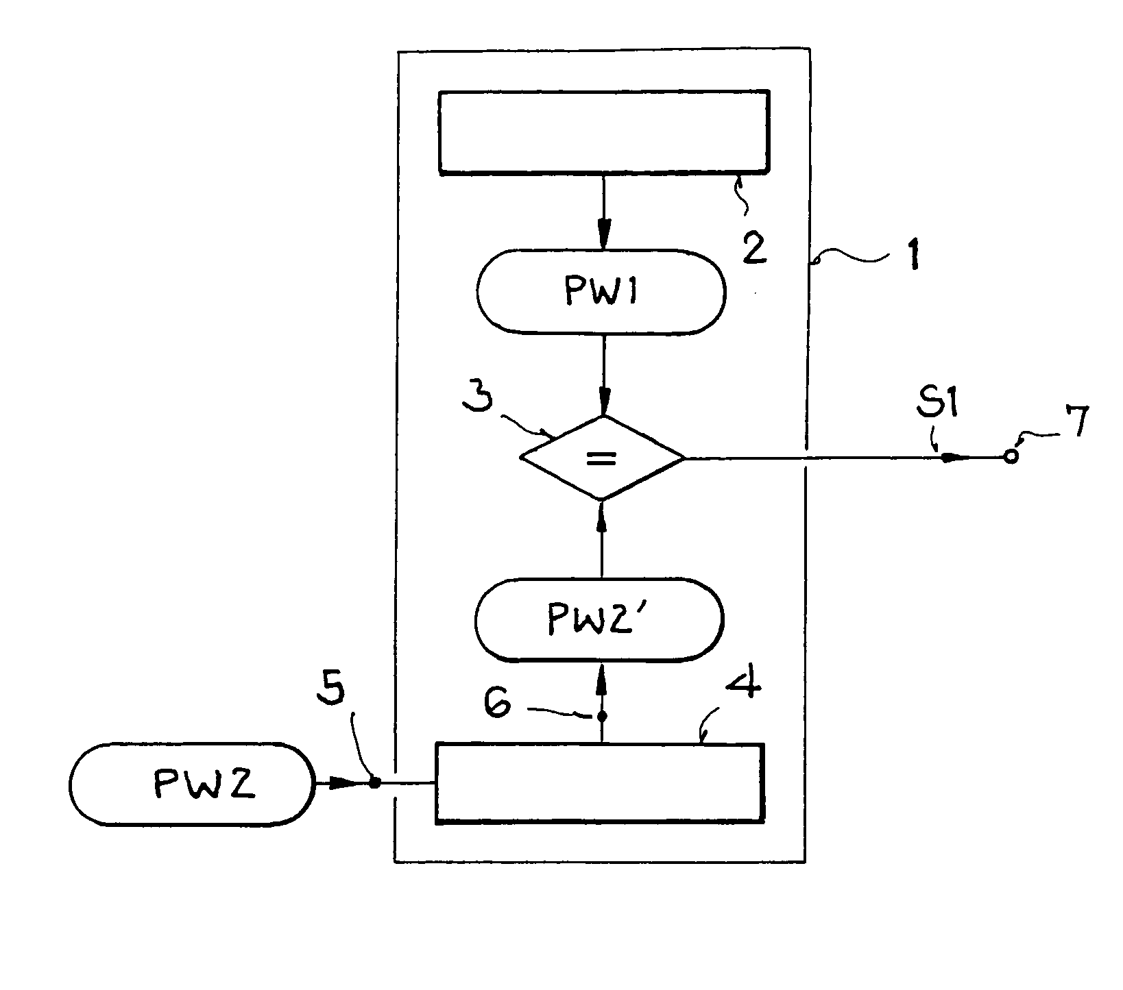 Security device for a transponder