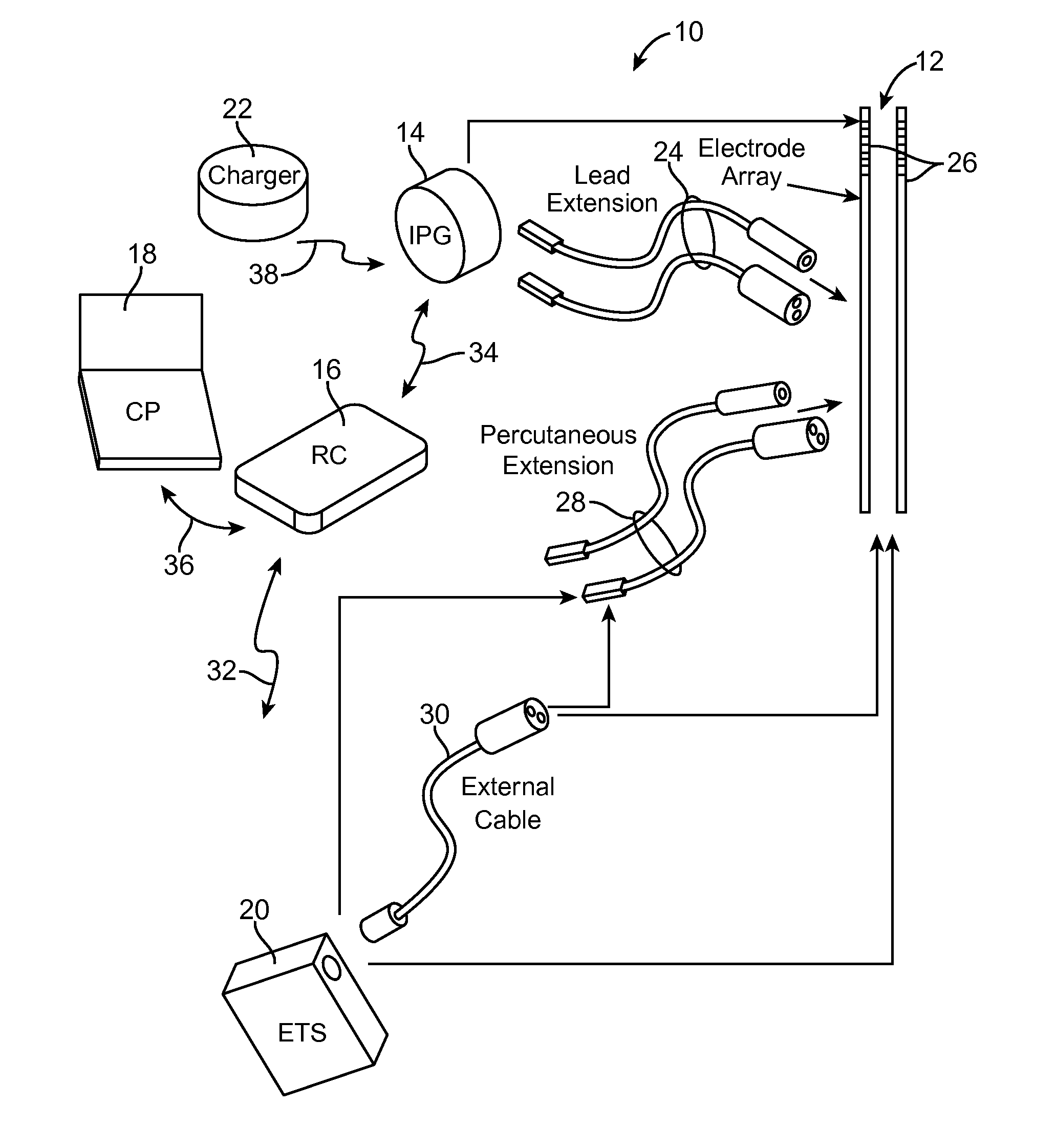 System and method for estimating volume of activation in tissue