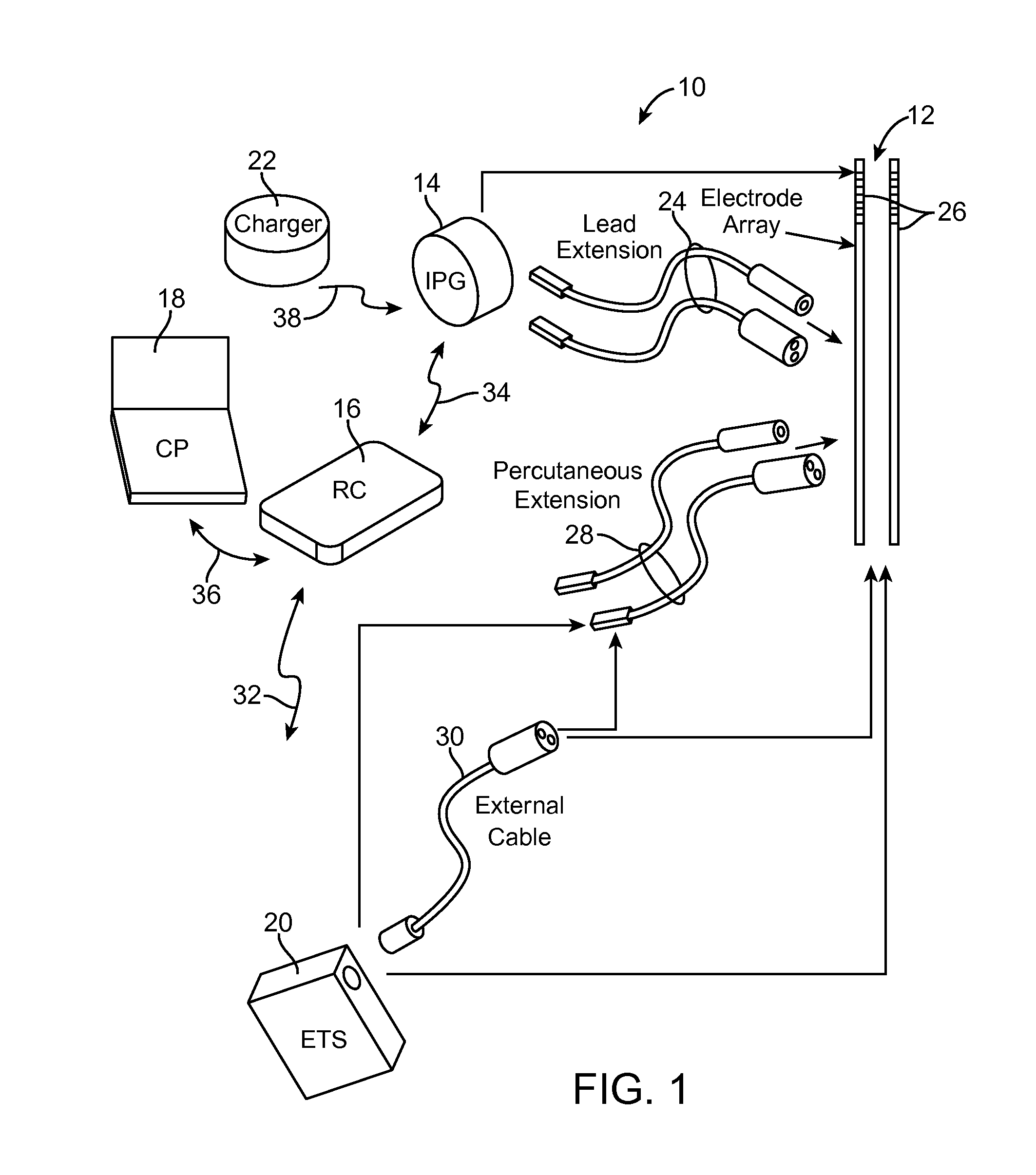 System and method for estimating volume of activation in tissue