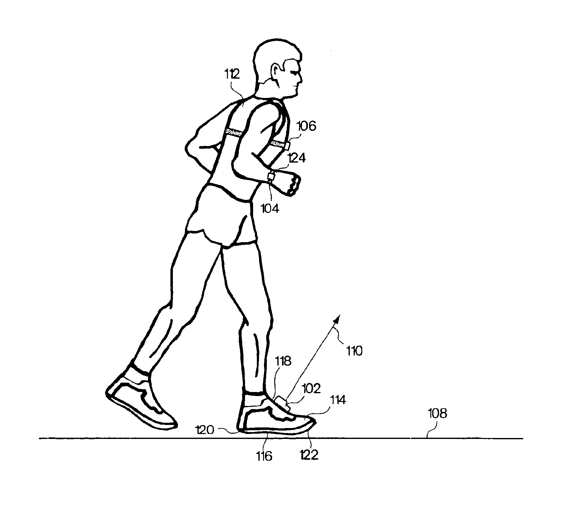 Monitoring activity of a user in locomotion on foot