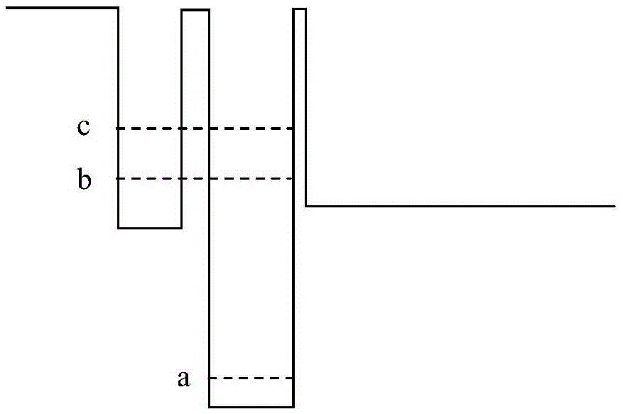 Time Delay Device Based on Tunneling-Induced Transparency Effect of Quantum Well Subband Transition