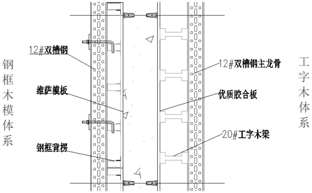 Construction method of high-precision formwork of cast-in-place fair-faced concrete wind tunnel