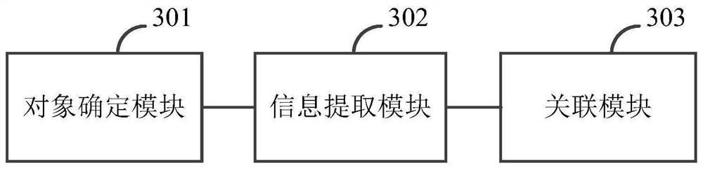 Ontology construction method and device for design rational knowledge and computer storage medium