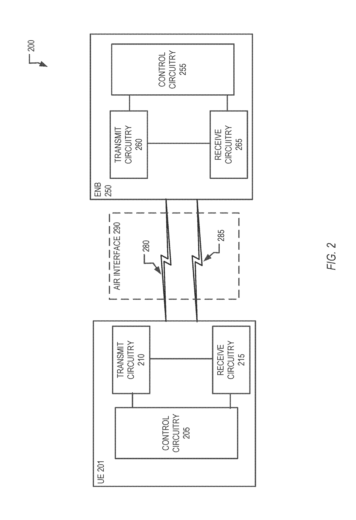 Device and method for synchronous beam switching