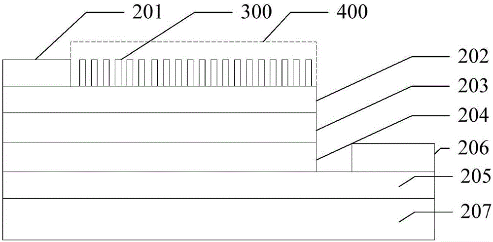 Display panel and production method of LED and display