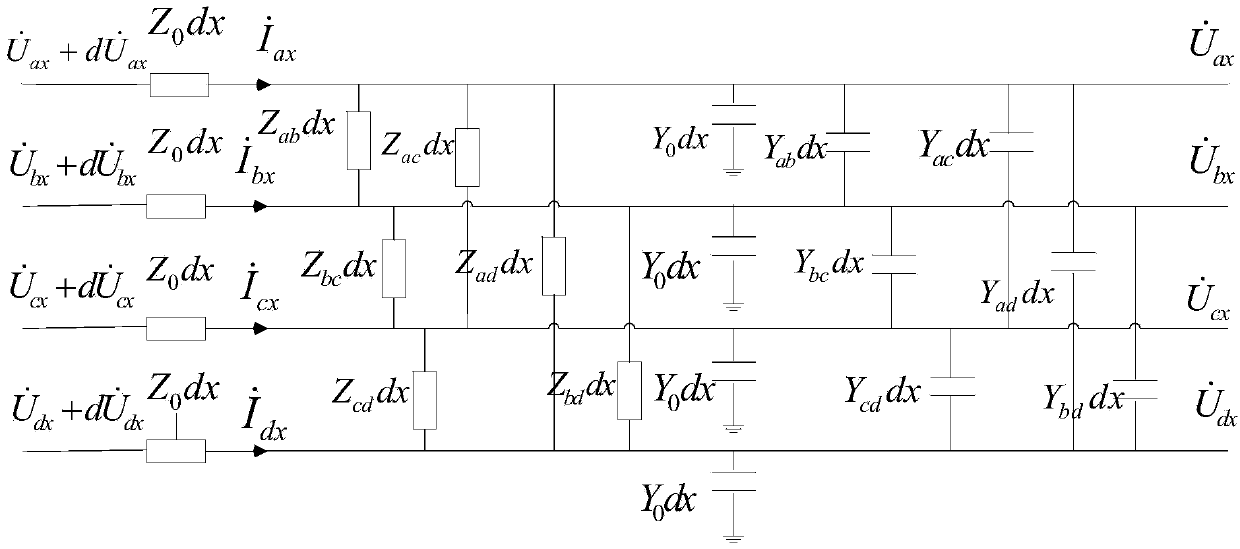 Zero-sequence parameter measuring method for ultrahigh-voltage transmission line with four-circuit alternating current on one tower and double-circuit double-electrode direct current
