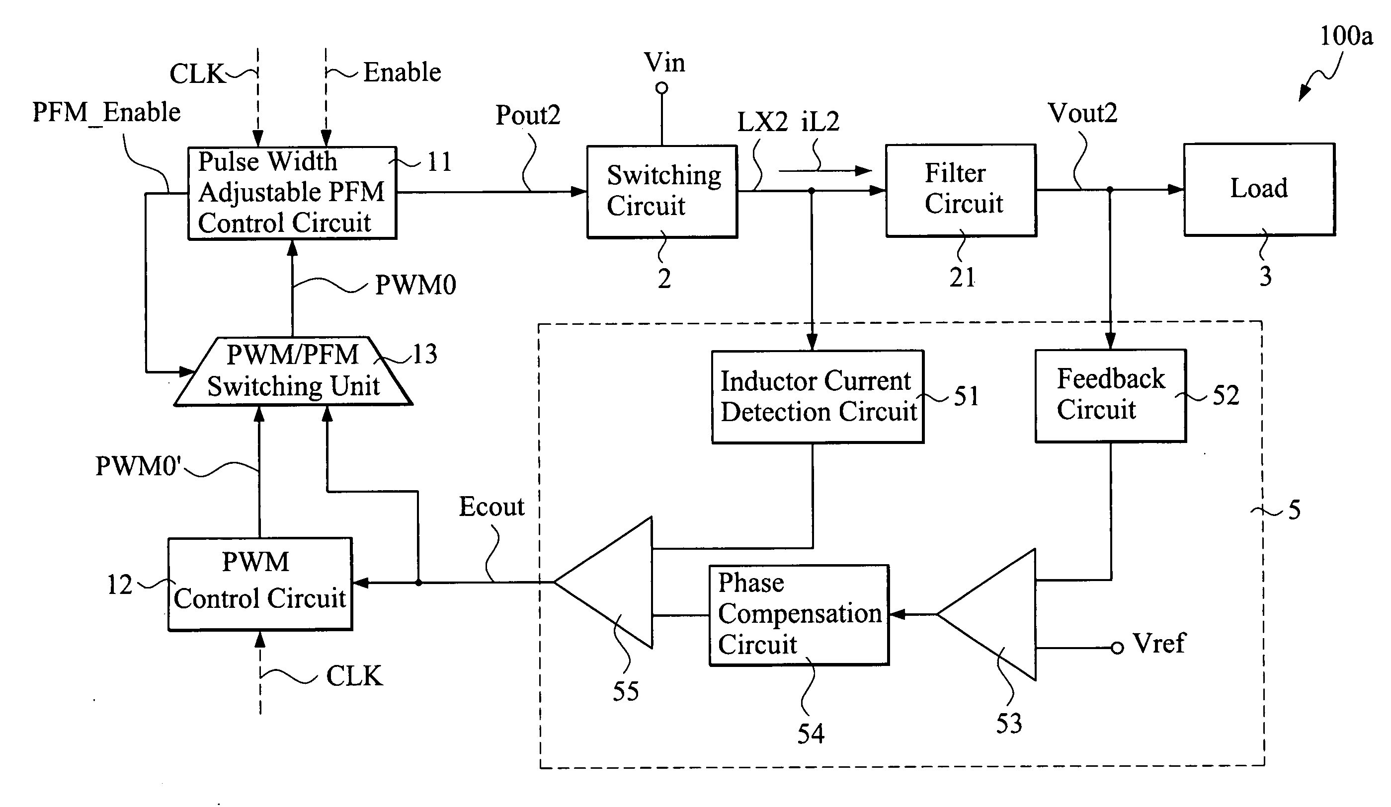 Adaptive pulse width control power conversation method and device thereof