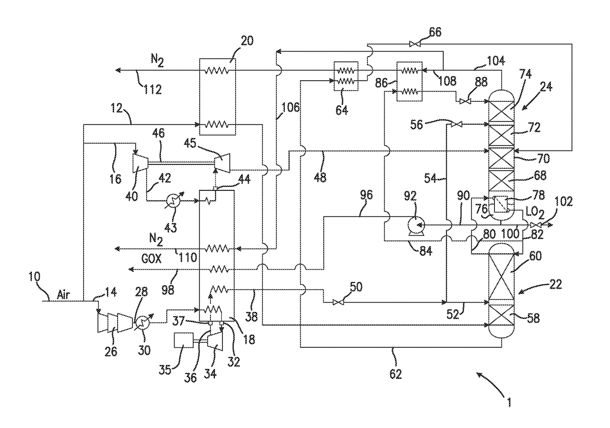 Air separation method and apparatus