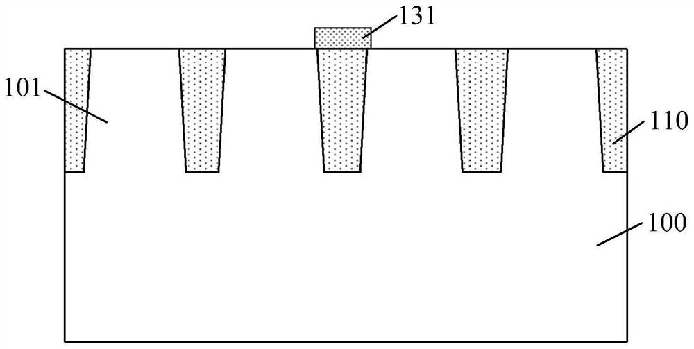 Semiconductor structures and methods of forming them