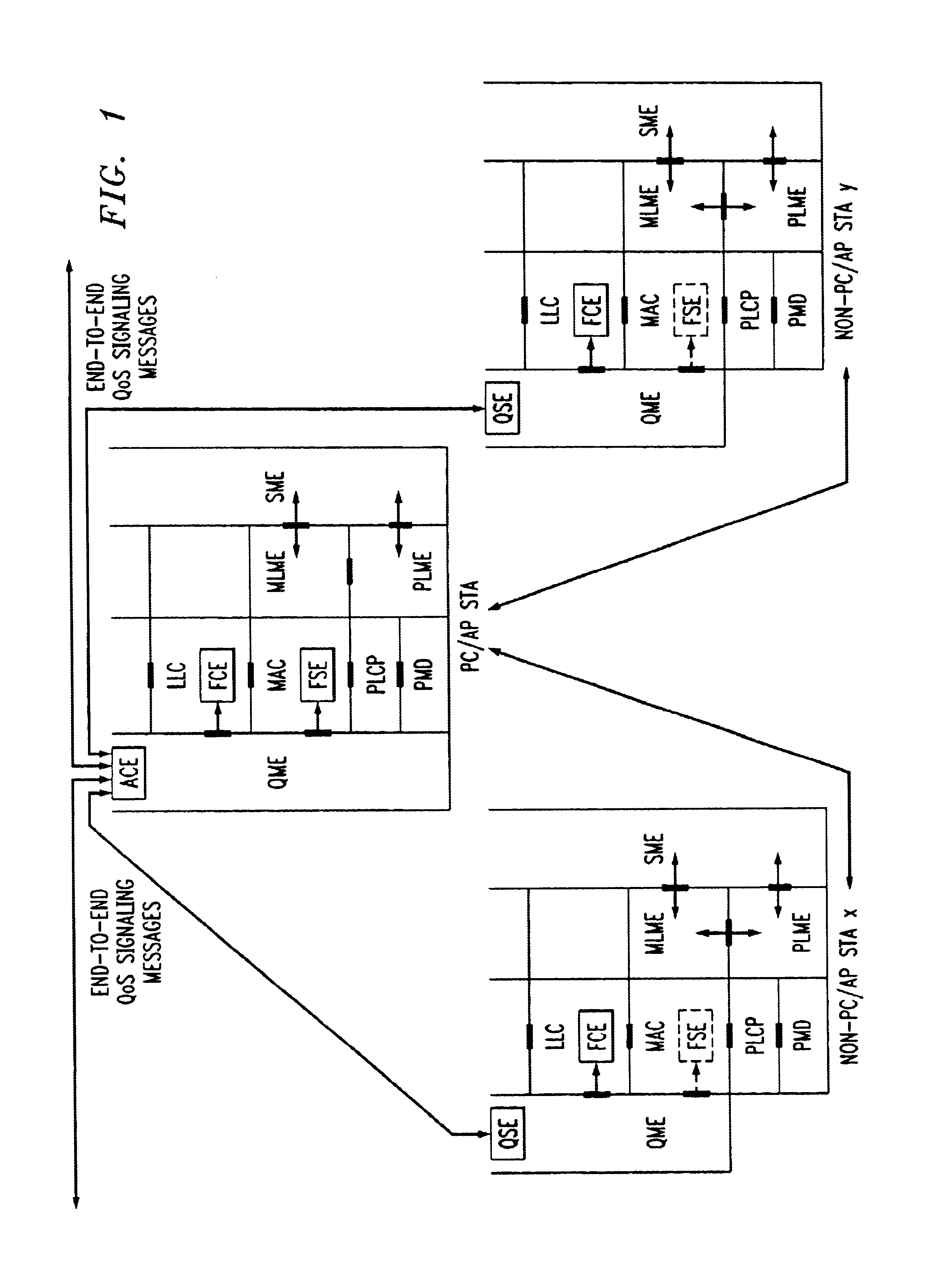 System and method of frame scheduling for QoS-driven wireless local area network (WLAN)