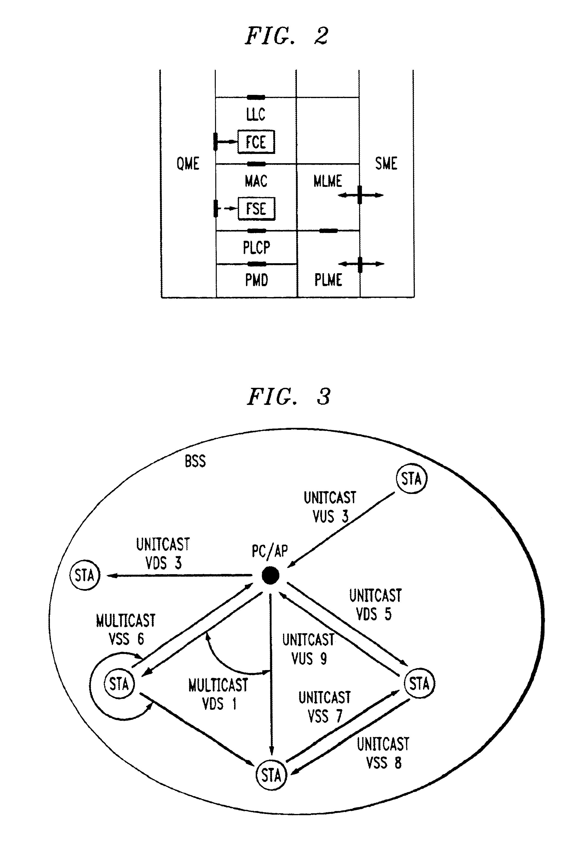 System and method of frame scheduling for QoS-driven wireless local area network (WLAN)