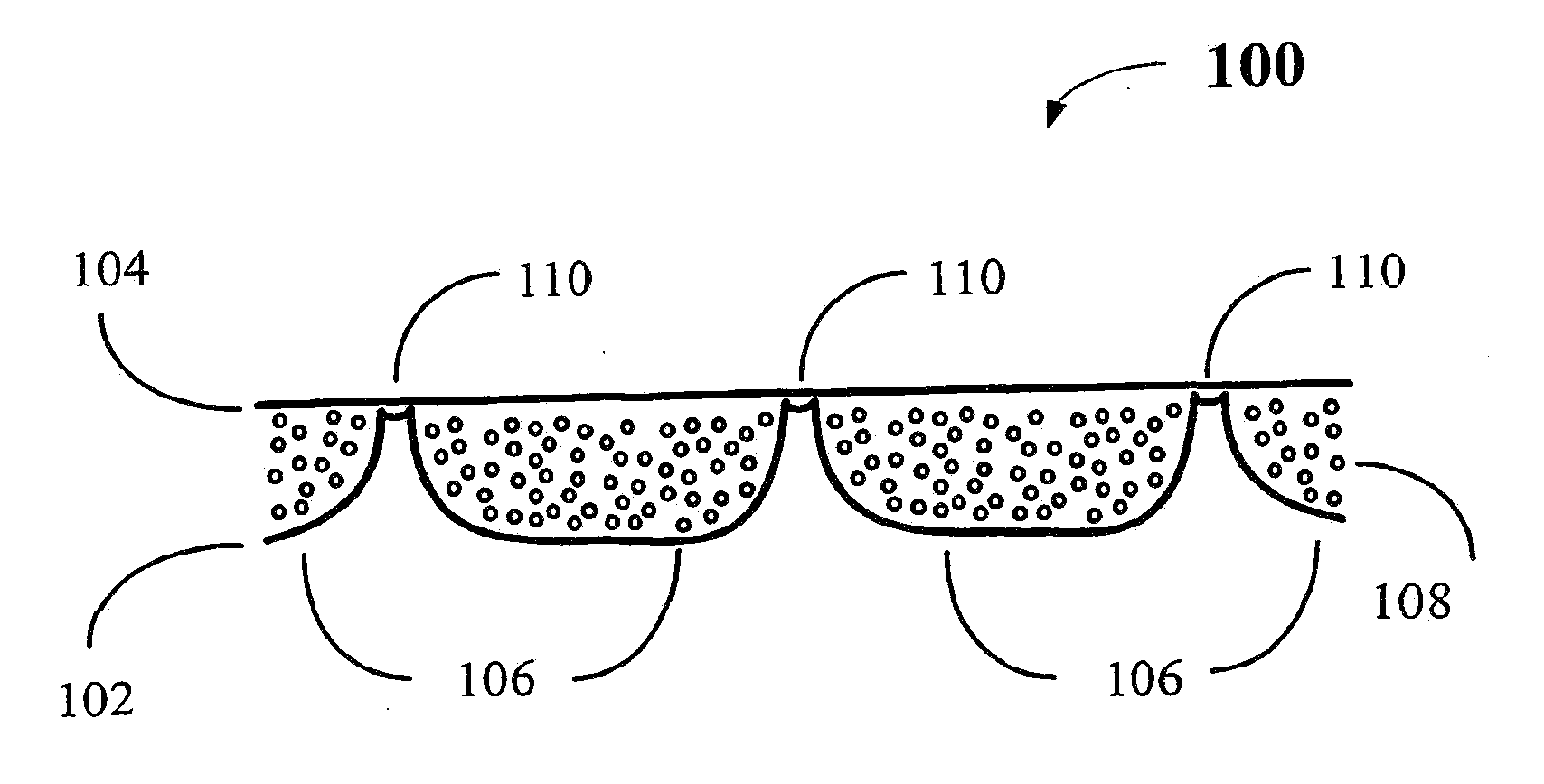 Wound and therapy compress and dressing