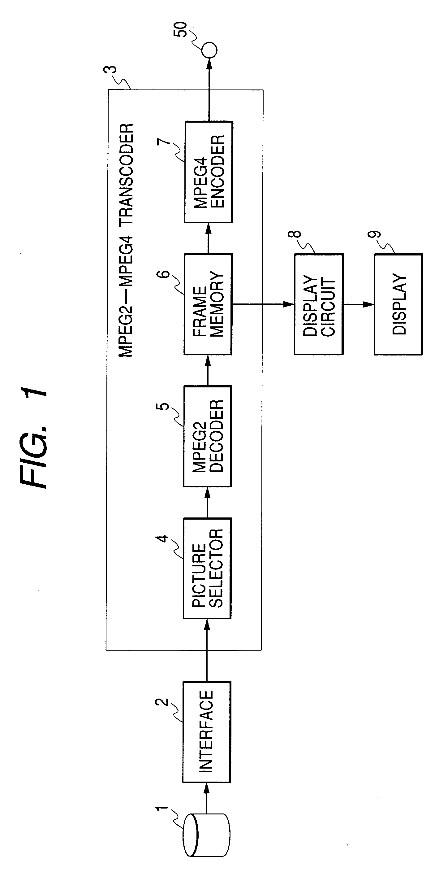 Transcoder and Imaging Apparatus for Converting an Encoding System of Video Signal