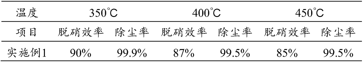 Electric bag composite dust remover and processing method thereof