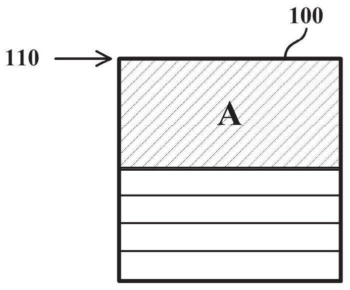 Cache memory management method and device in image processing system