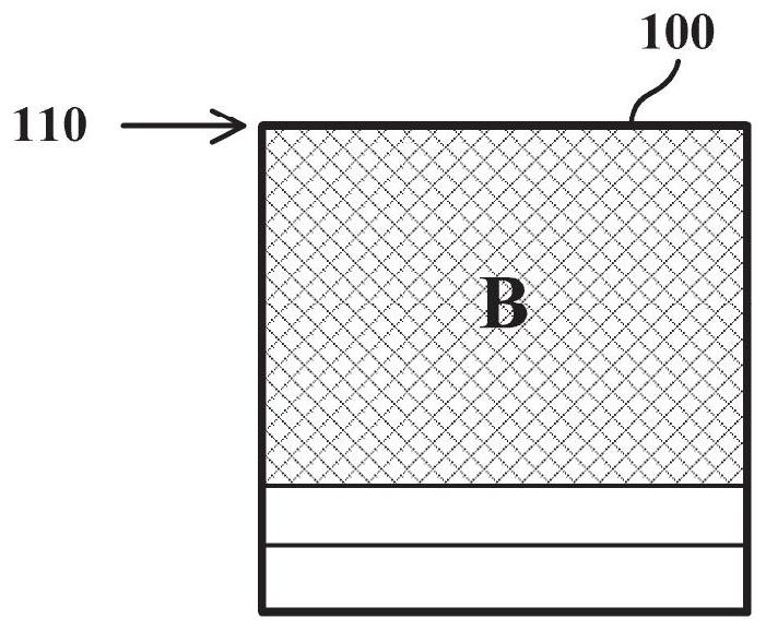 Cache memory management method and device in image processing system