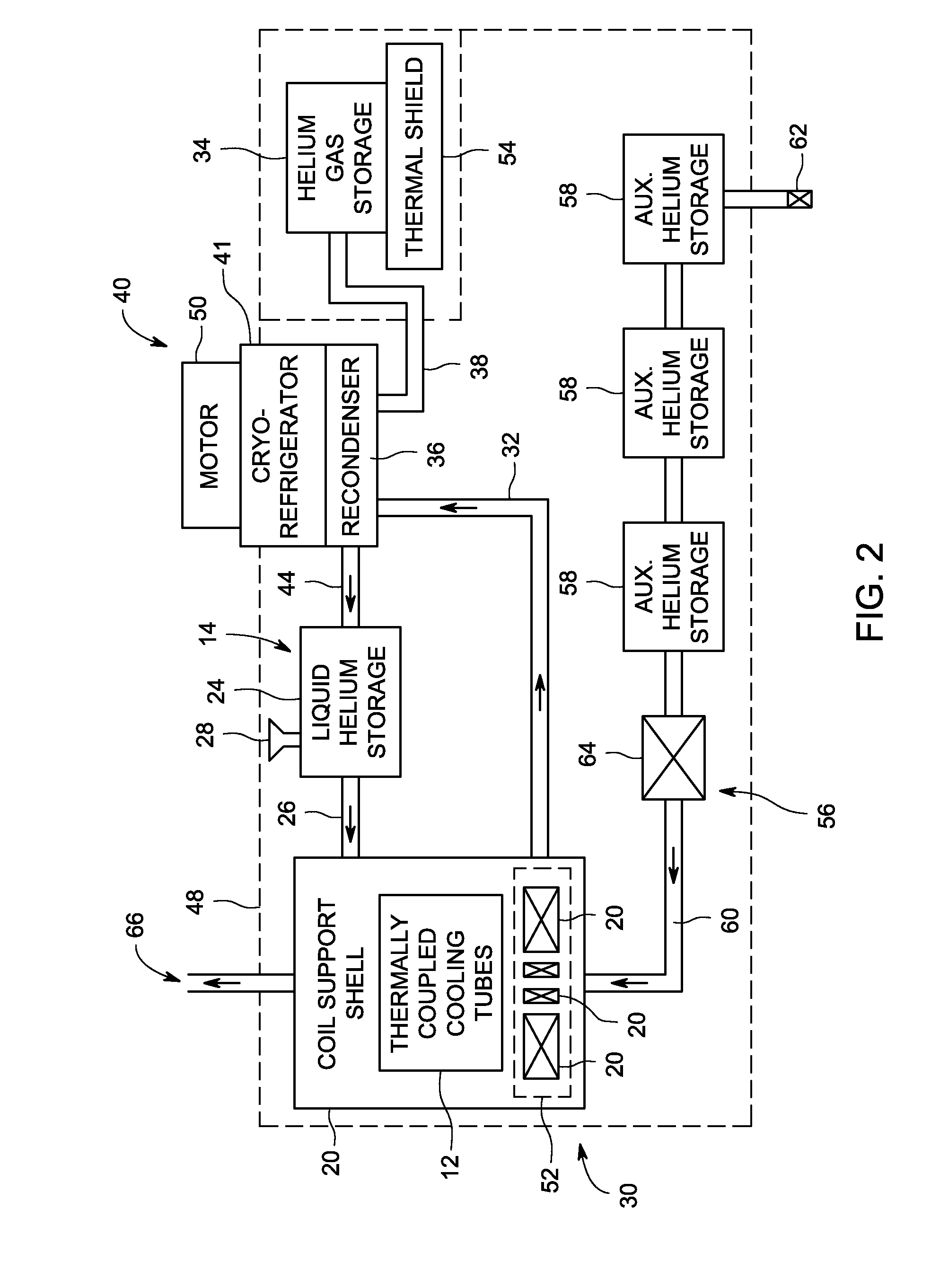 Cooling system and method for a magnetic resonance imaging device