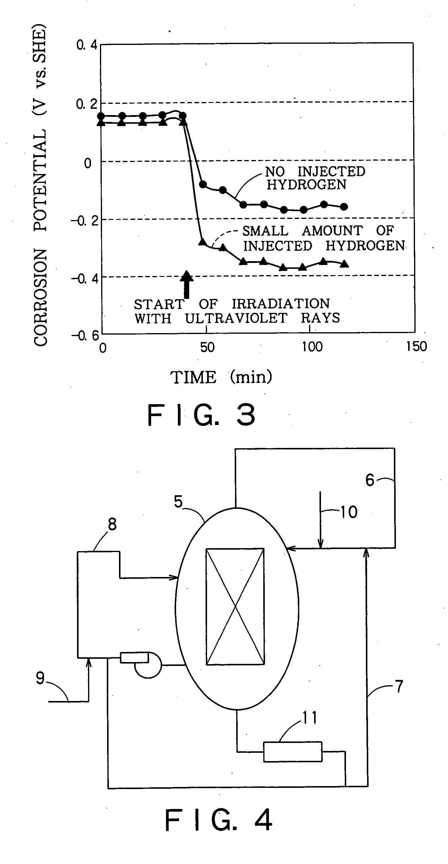 Reactor structural member and method of suppressing corrosion of the same
