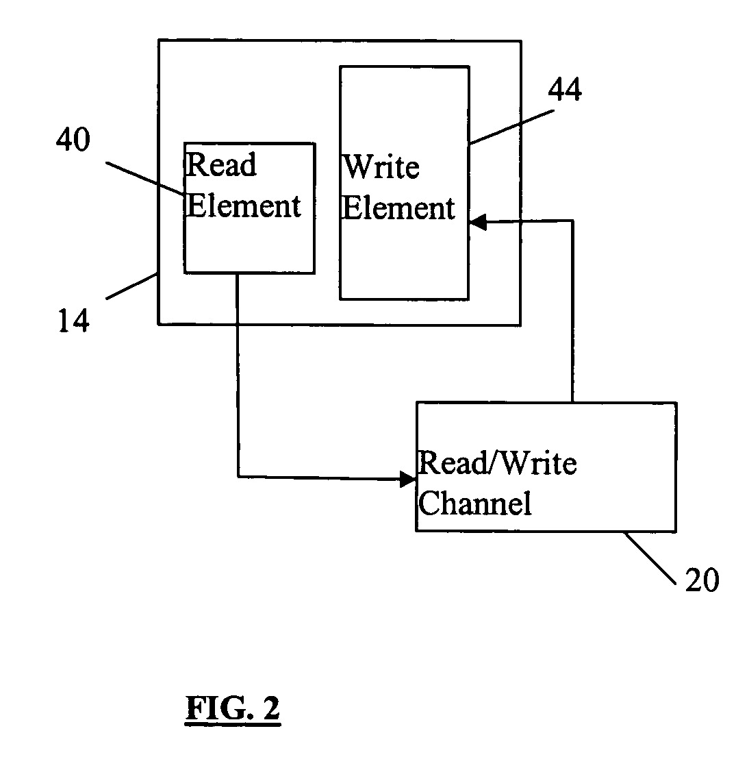 Method to compensate for microjog error induced by localized track squeeze