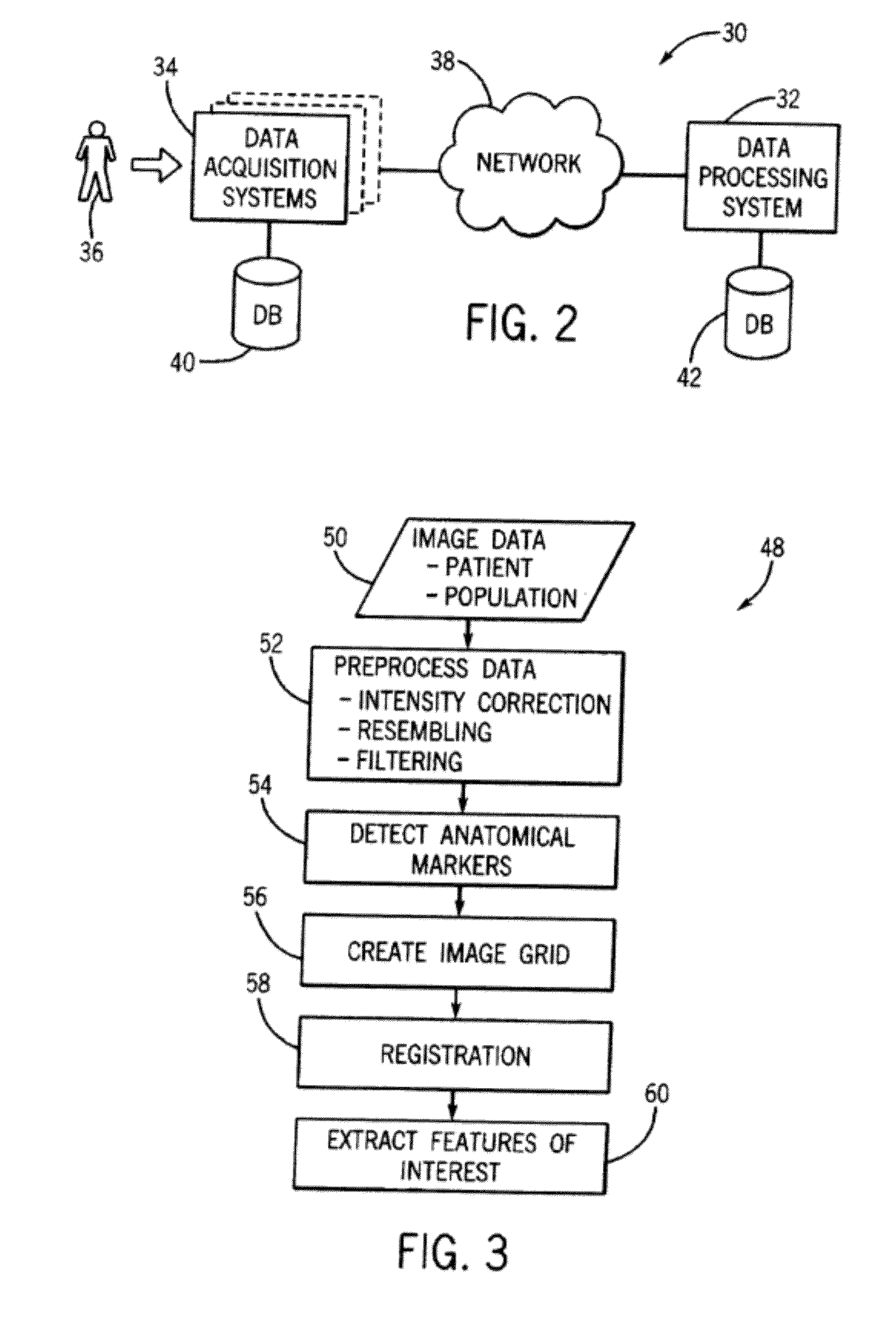 System and method for analyzing and visualizing local clinical features