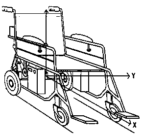 Intelligent braking method and system for wheelchair