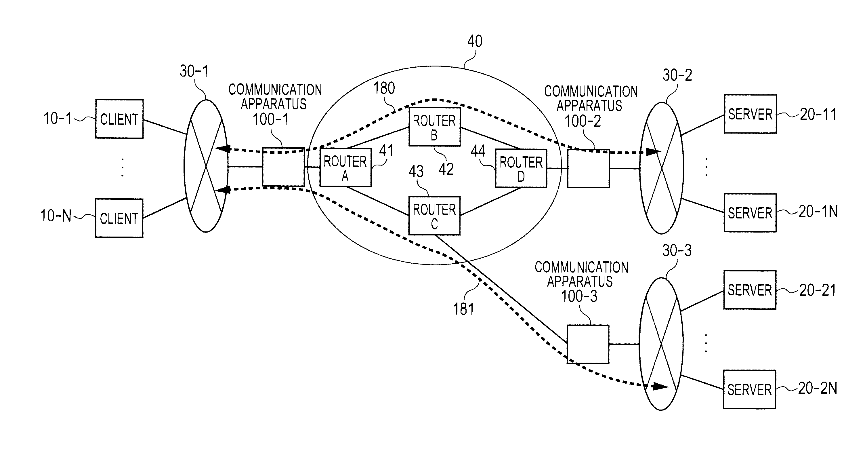 Packet communication apparatus and packet communication method