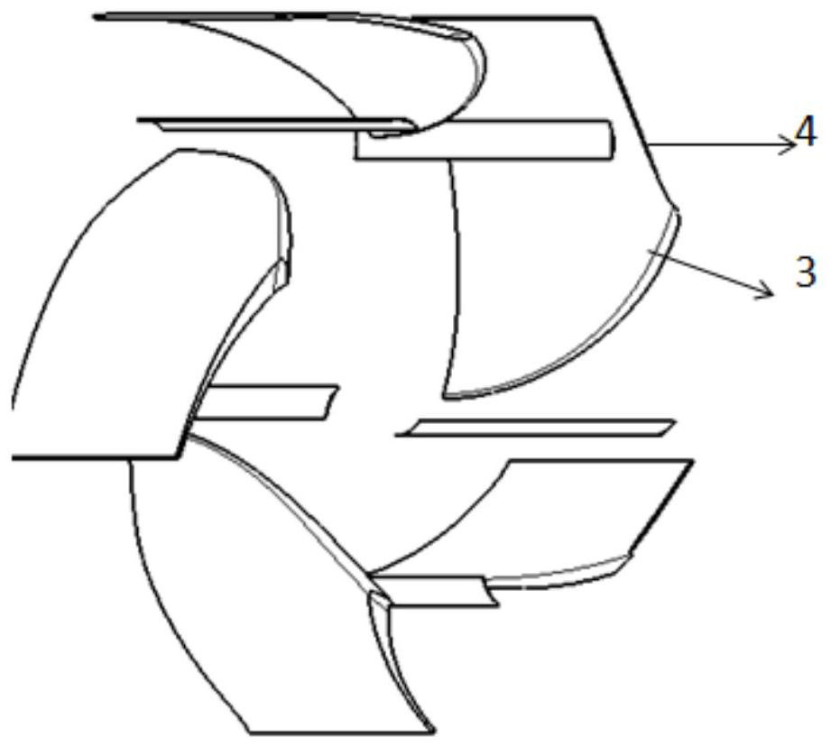 a centrifugal impeller