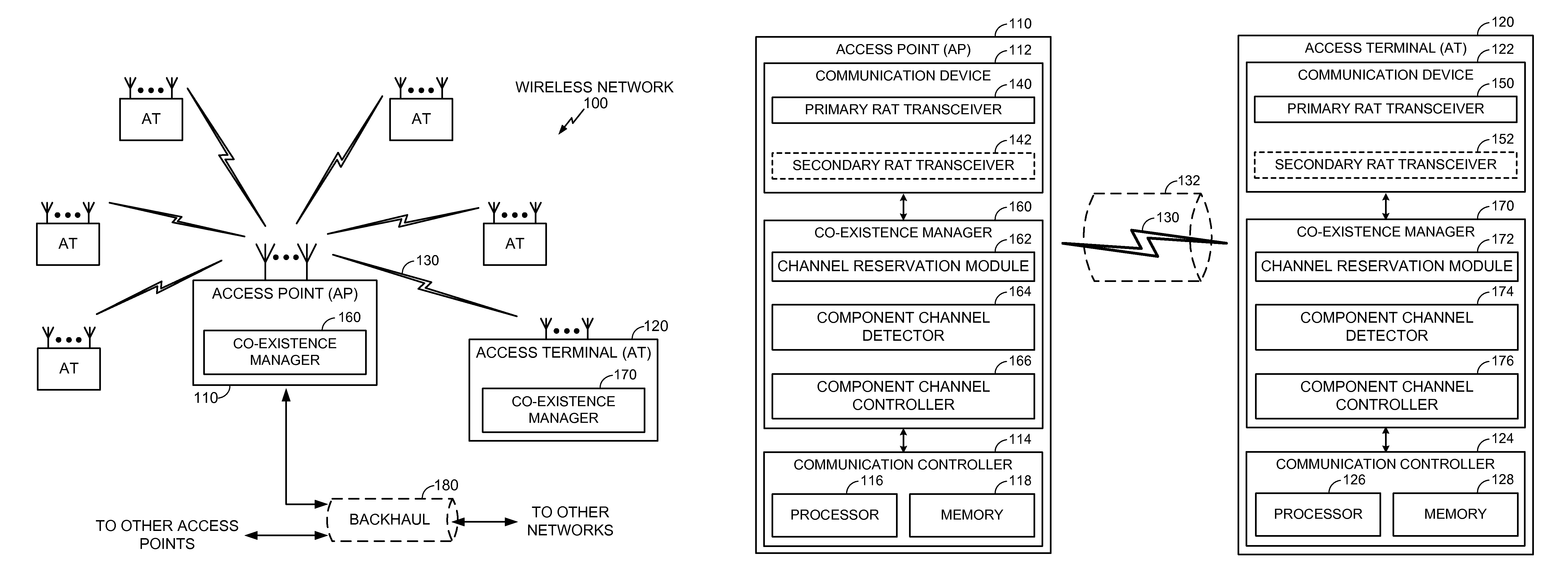 Partial channel reservation on a shared communication medium