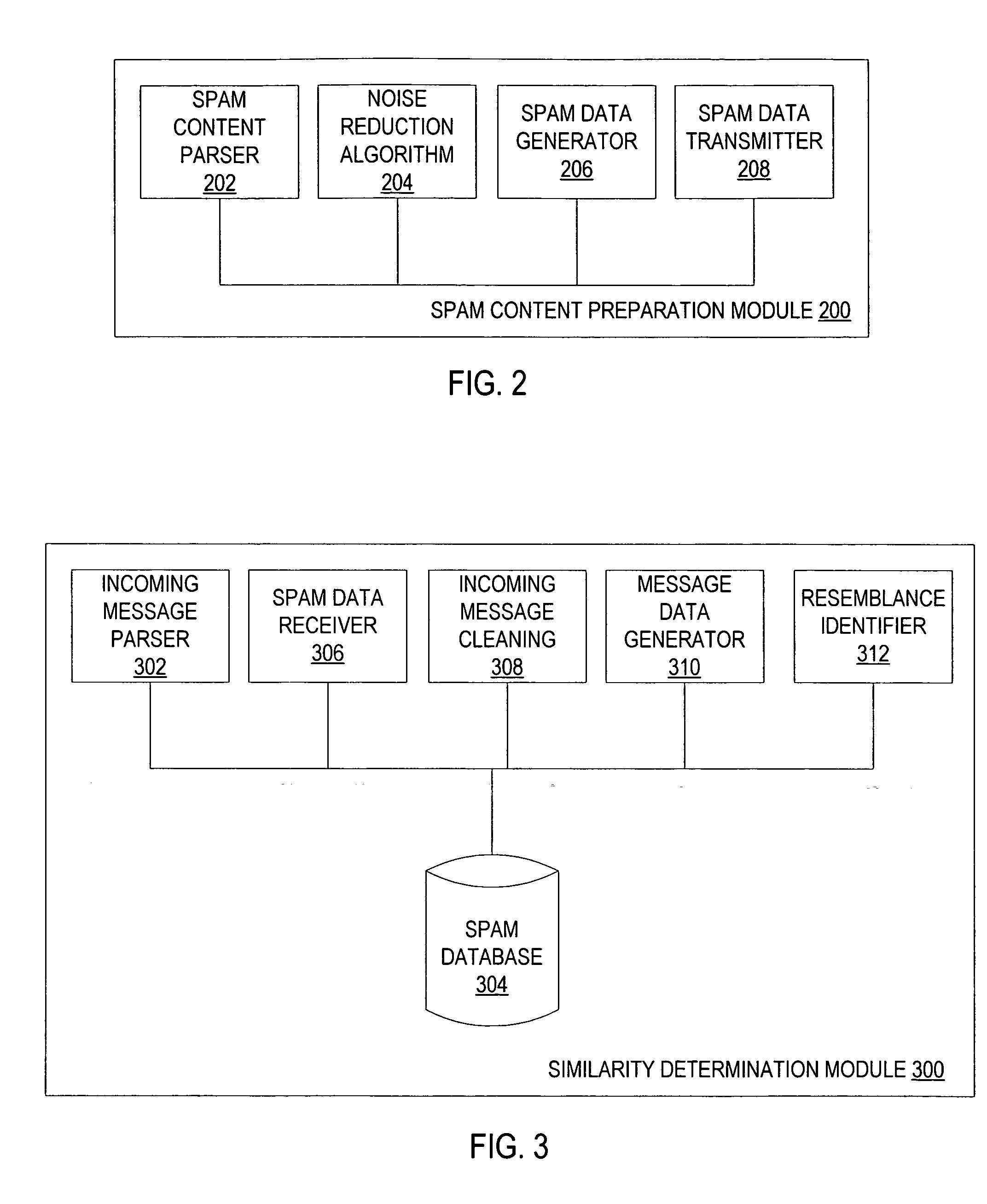 Method and apparatus for filtering email spam based on similarity measures