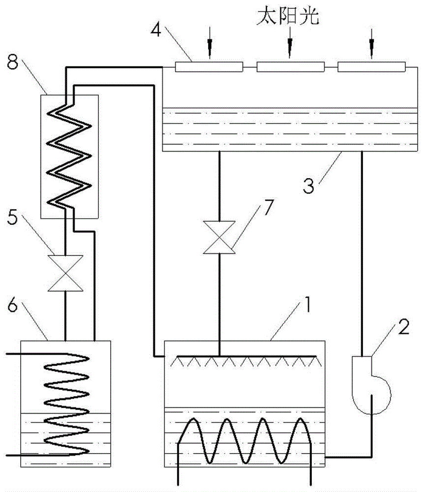 A solar powered co  <sub>2</sub> absorption chiller