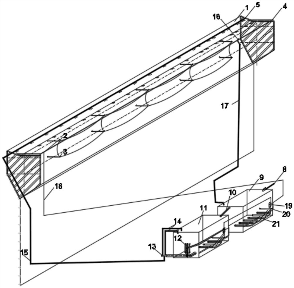 Rock wall crane beam concrete temperature control method, device and system