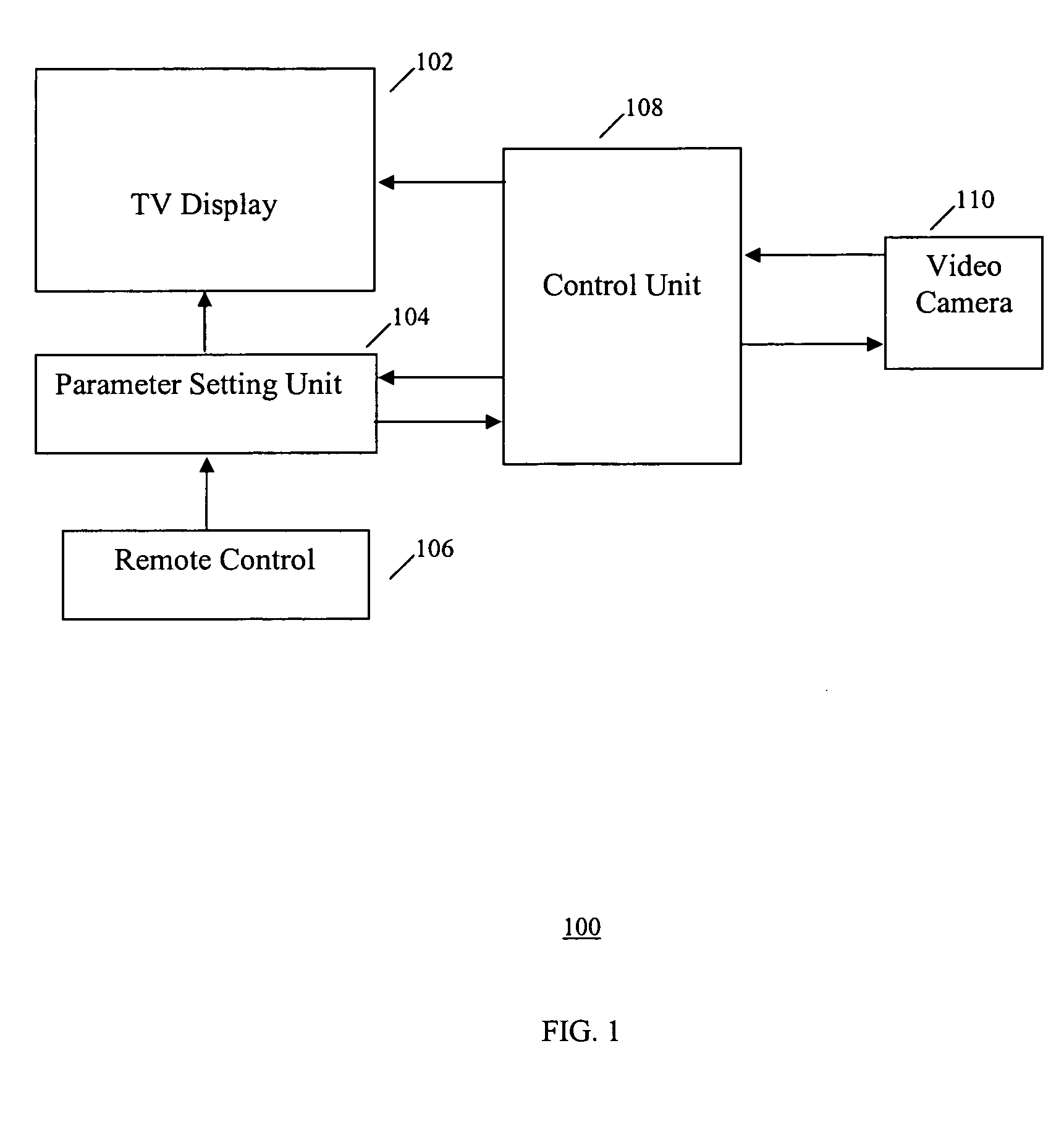 Personal settings, parental control, and energy saving control of television with digital video camera
