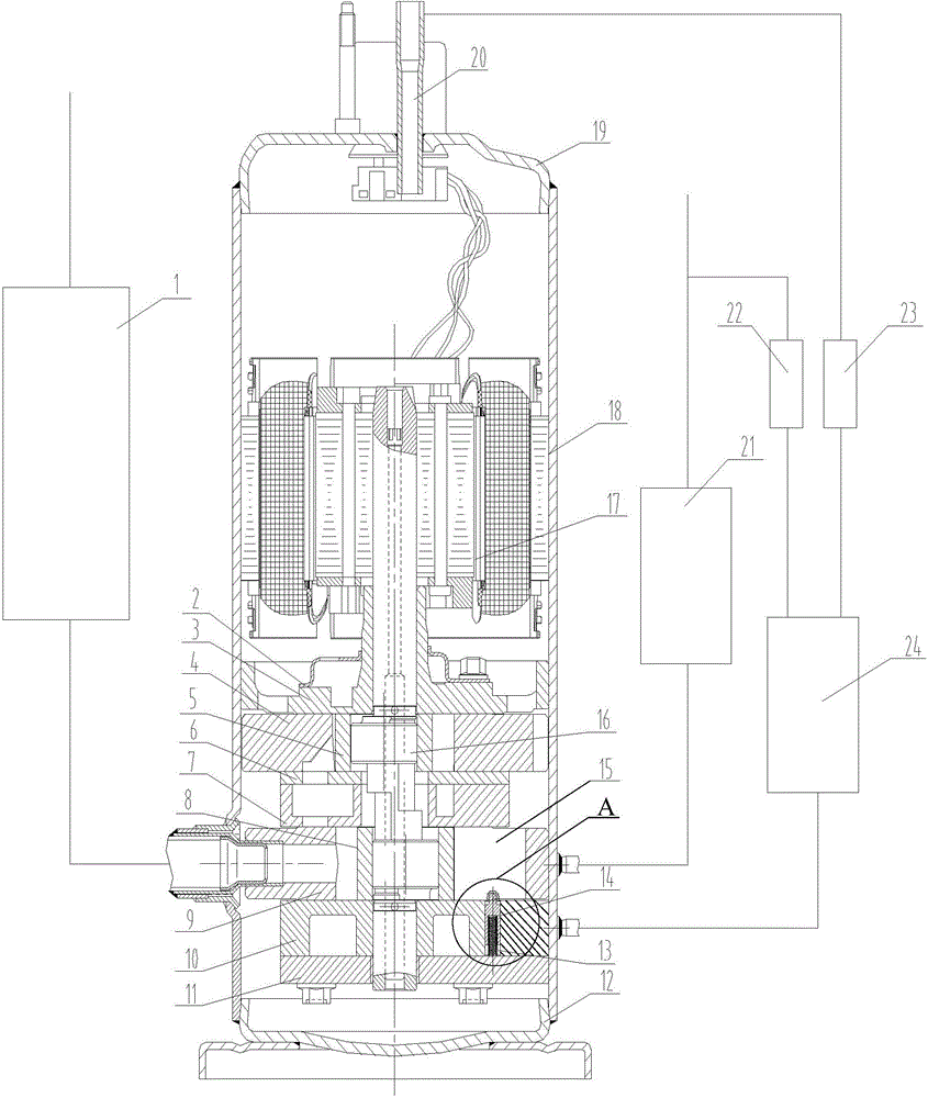 Double-cylinder two-stage compressor and air conditioner system