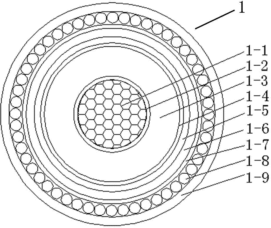 Ultrahigh pressure cross linked polyethylene insulated flexible direct-current optical fiber composite submarine cable