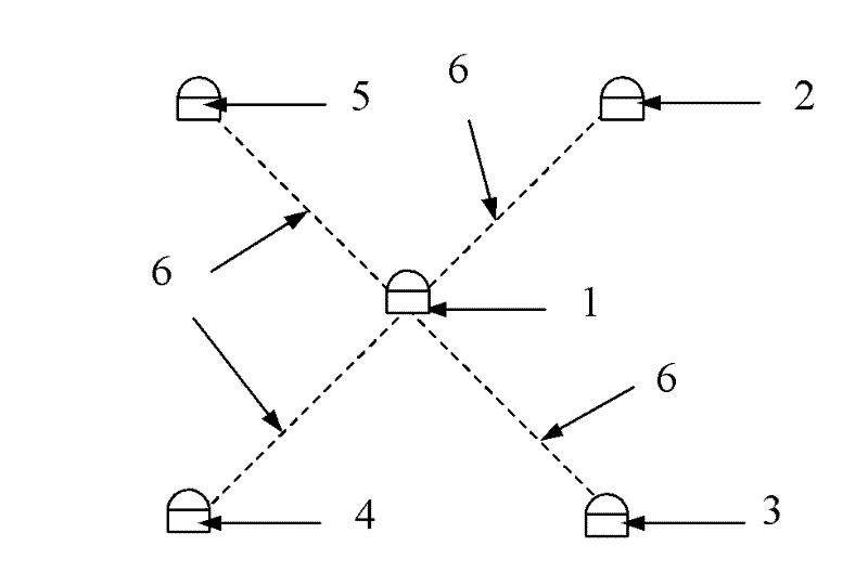 Passive non-cooperative target positioning method based on distributed irradiation source