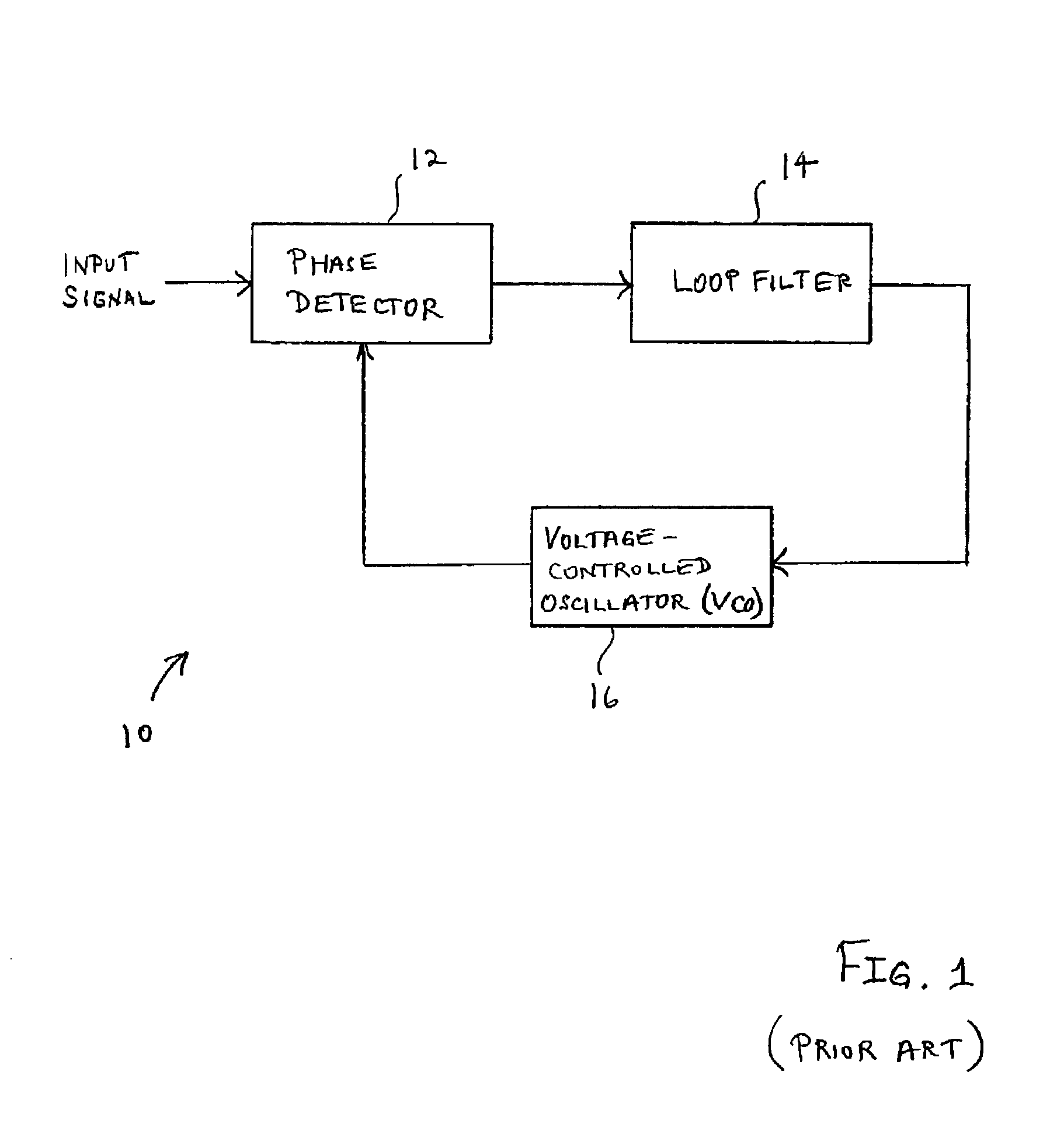 Apparatus and method for radio frequency tracking and acquisition