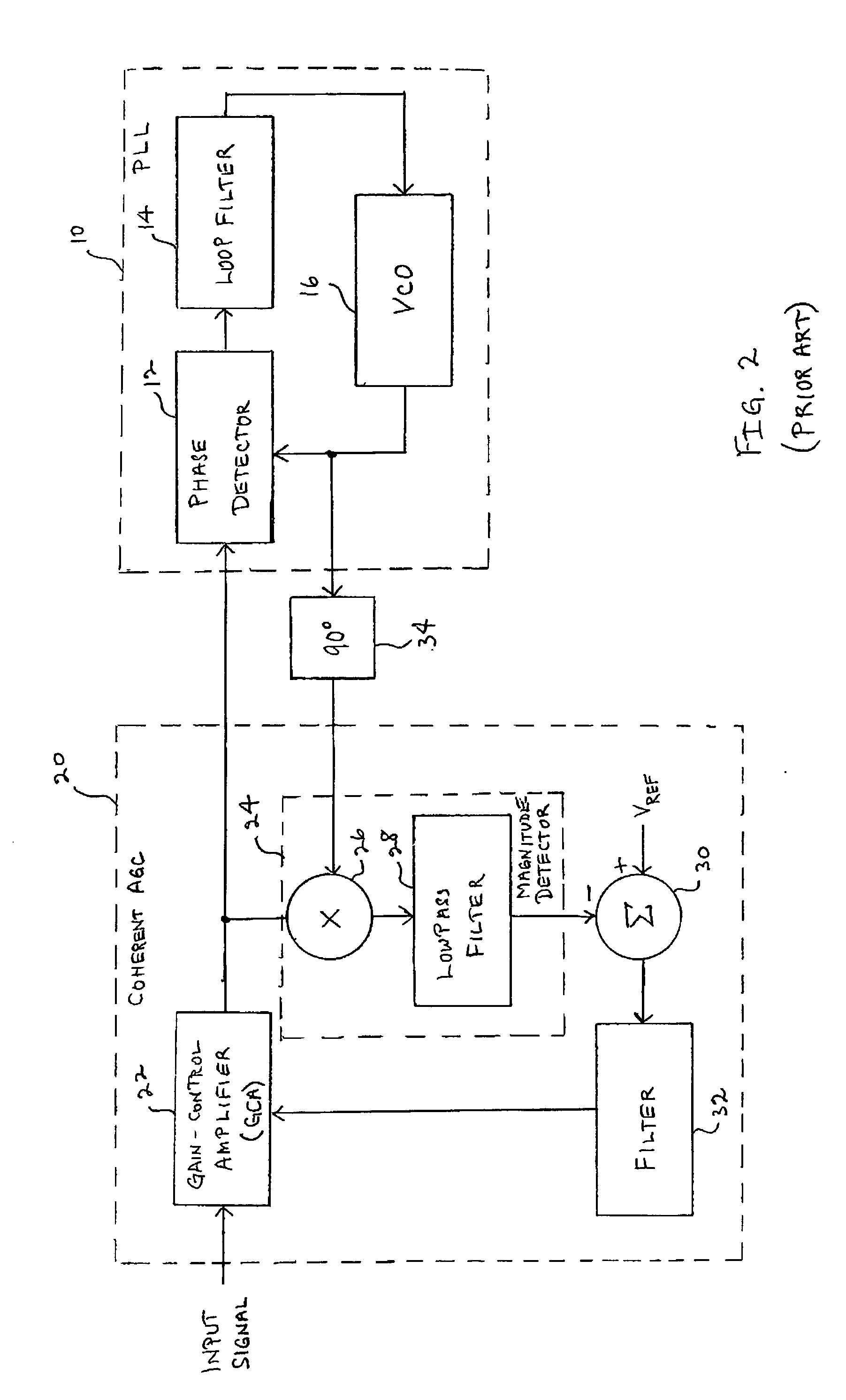 Apparatus and method for radio frequency tracking and acquisition
