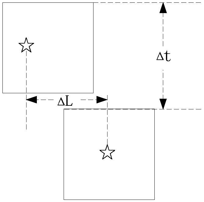 A tdiccd image motion detection and compensation method