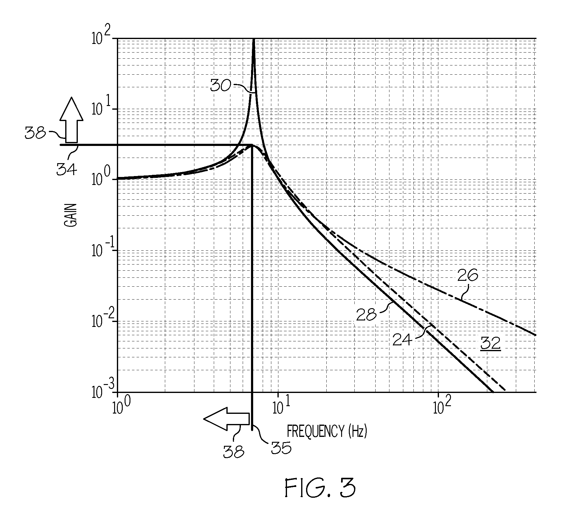 Passive isolation devices providing low frequency damping of low mass payloads and spacecraft isolation systems employing the same