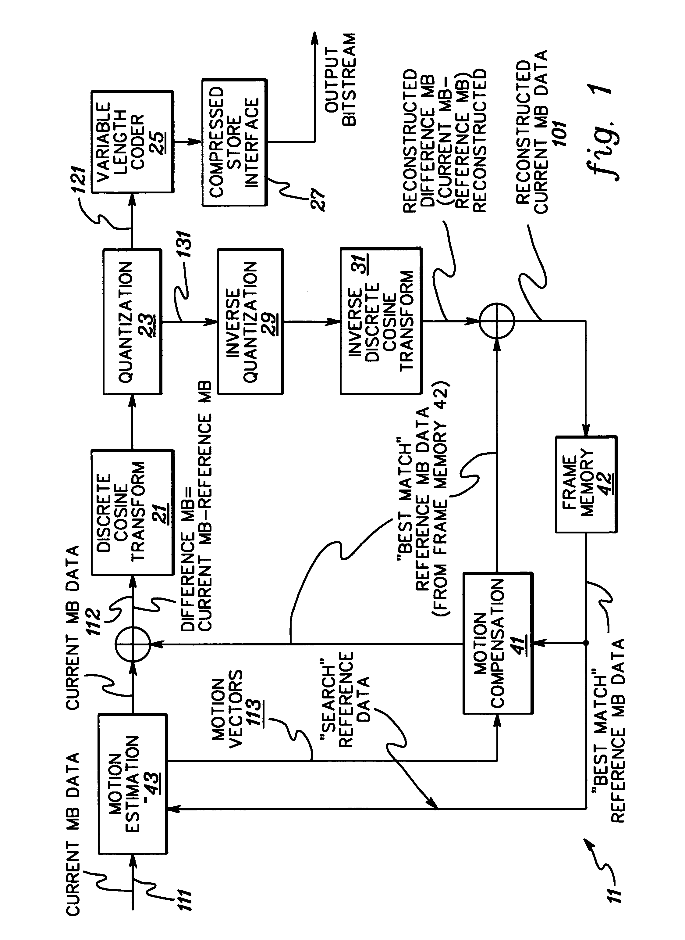 Dynamically switching quant matrix tables within an MPEG-2 encoder