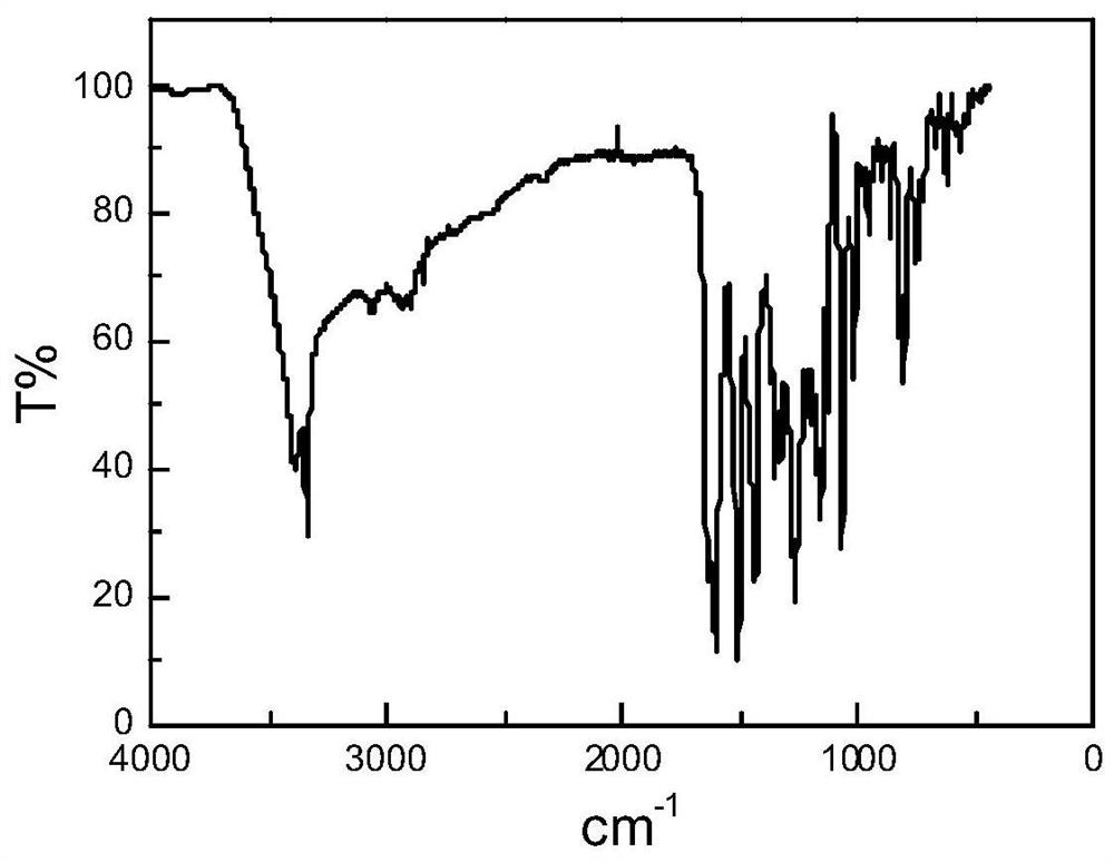 Hesperetin quinoline hydrazone derivative with anti-tumor activity as well as preparation method and application thereof